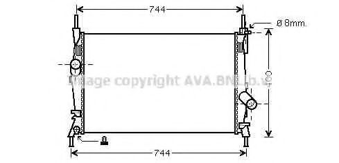 Radiator, racire motor