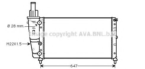 Radiator, racire motor