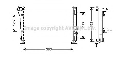 Radiator, racire motor