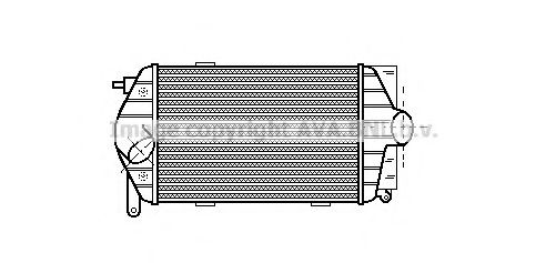 Intercooler, compresor