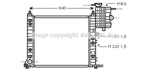 Radiator, racire motor