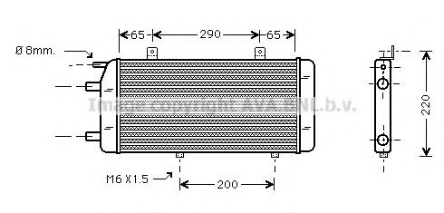 Radiator, racire motor