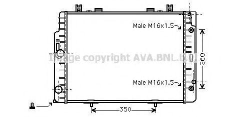 Radiator, racire motor