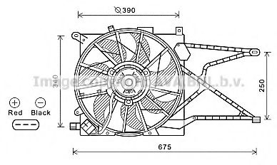 Ventilator, radiator