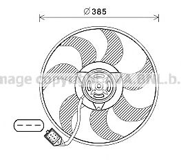 Ventilator, radiator