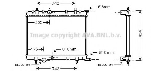 Radiator, racire motor