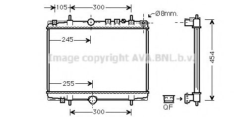 Radiator, racire motor