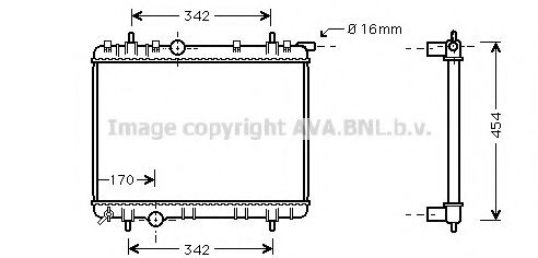 Radiator, racire motor