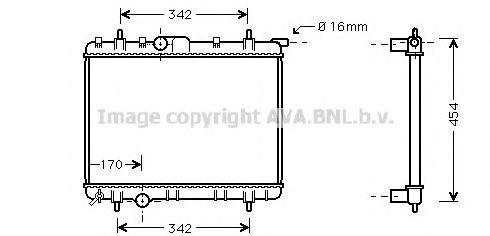 Radiator, racire motor