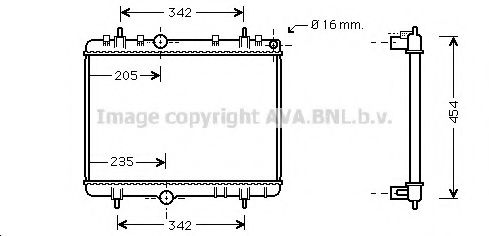 Radiator, racire motor