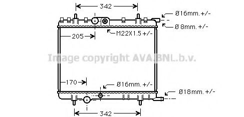 Radiator, racire motor