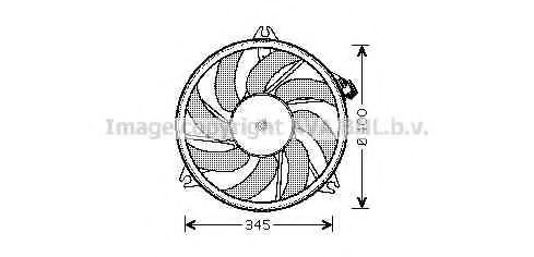 Ventilator, radiator