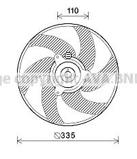 Ventilator, radiator