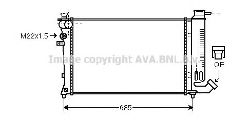 Radiator, racire motor