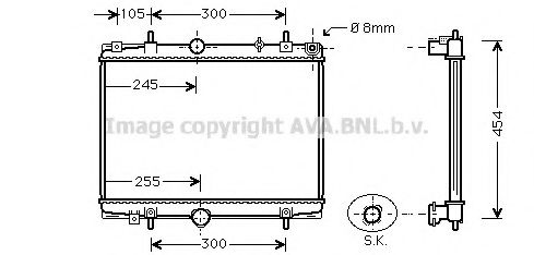 Radiator, racire motor