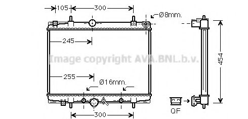 Radiator, racire motor