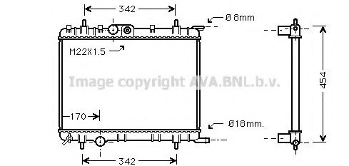 Radiator, racire motor