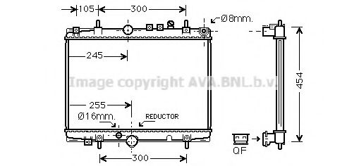 Radiator, racire motor