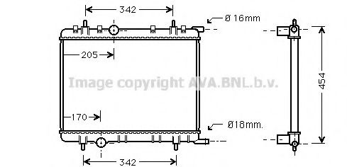 Radiator, racire motor