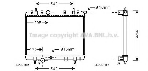 Radiator, racire motor