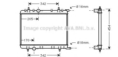 Radiator, racire motor