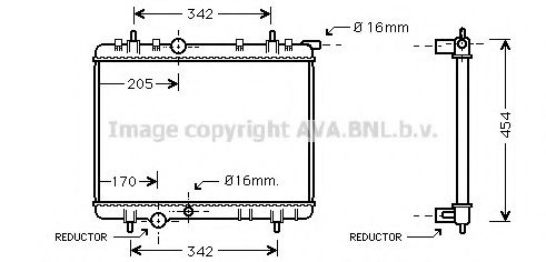 Radiator, racire motor