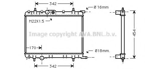 Radiator, racire motor