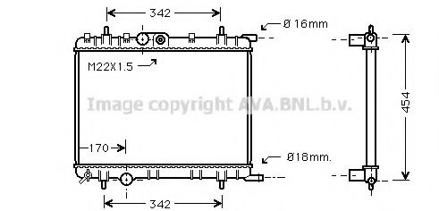 Radiator, racire motor