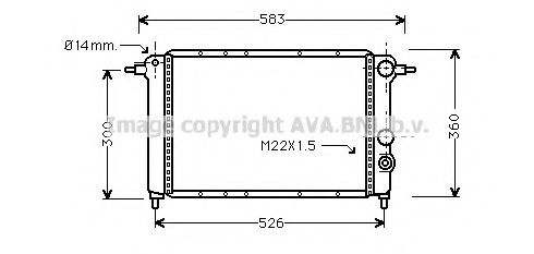 Radiator, racire motor
