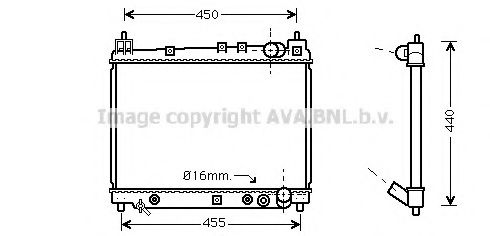 Radiator, racire motor