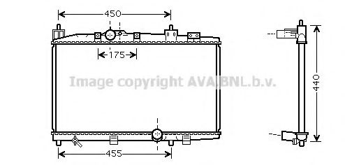 Radiator, racire motor