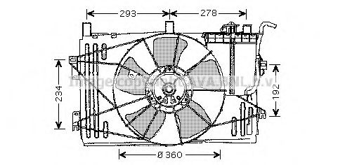 Ventilator, radiator