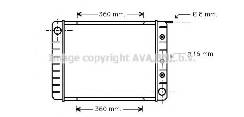 Radiator, racire motor