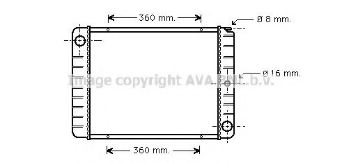 Radiator, racire motor