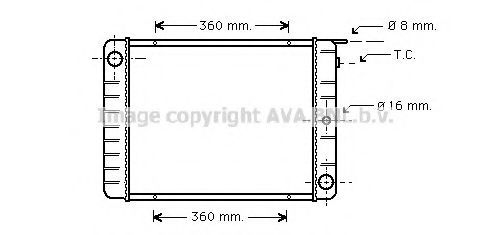 Radiator, racire motor