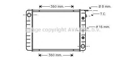 Radiator, racire motor