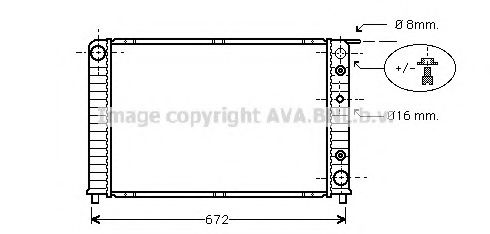 Radiator, racire motor