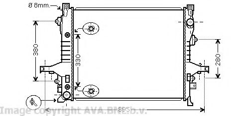 Radiator, racire motor