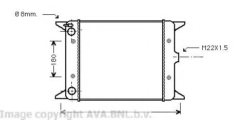 Radiator, racire motor