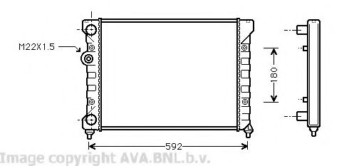 Radiator, racire motor