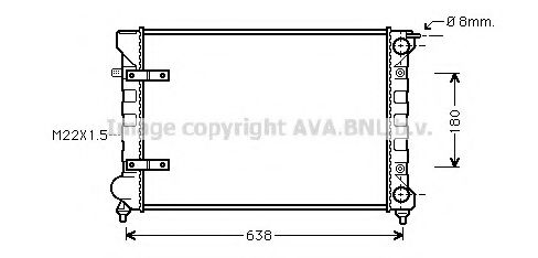 Radiator, racire motor