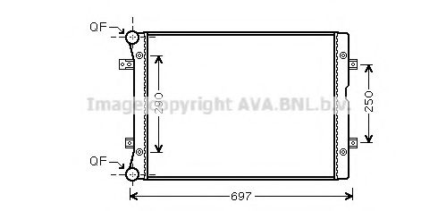 Radiator, racire motor