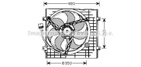 Ventilator, radiator