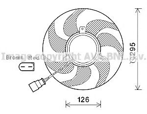 Ventilator, radiator