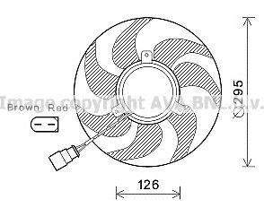 Ventilator, radiator