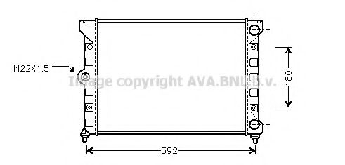 Radiator, racire motor