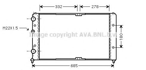 Radiator, racire motor