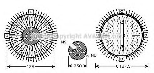 Cupla, ventilator radiator