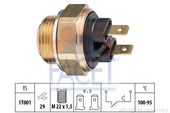 Comutator temperatura, ventilator radiator