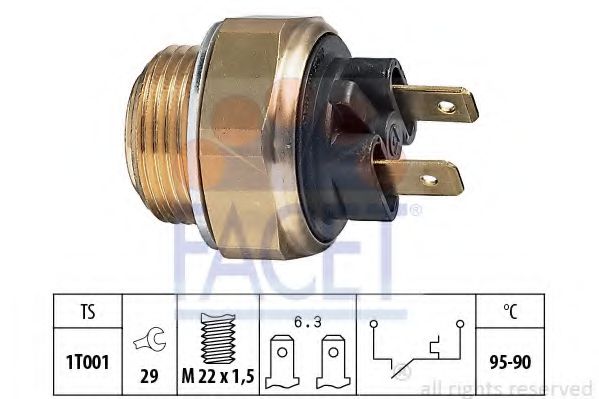 Comutator temperatura, ventilator radiator